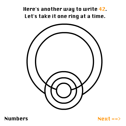 How to write Gallifreyan Numbers