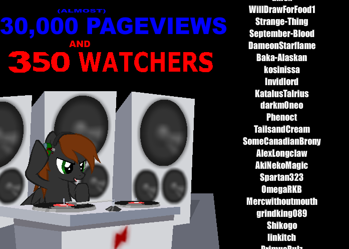 350 WATCHERS -THANKS AGAIN-