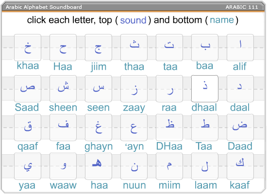 Arabic Alphabet Soundboard