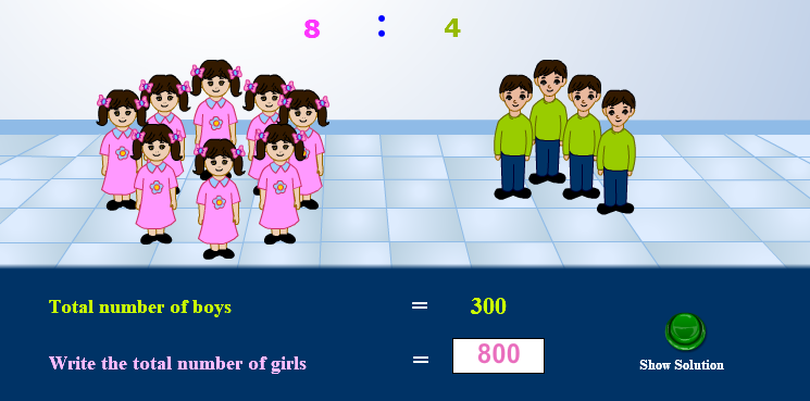 The ratio between two integers