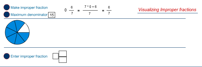 Visualizing improper fractions