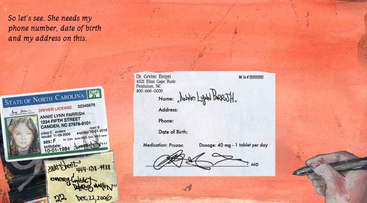 Everyday Life Activities - Prescription