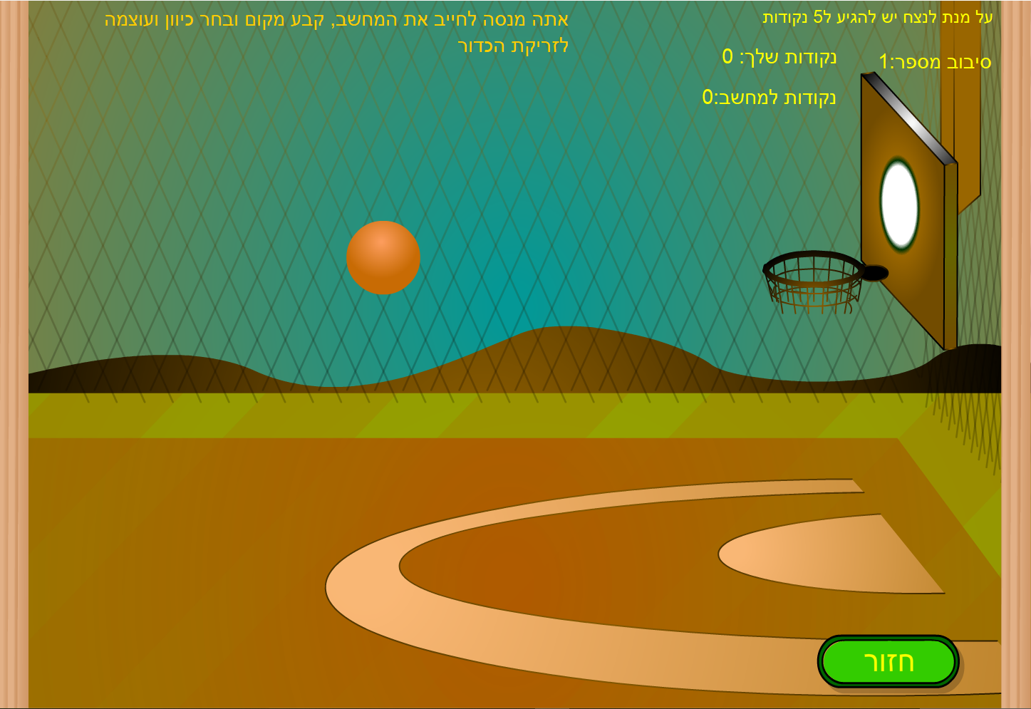 חיובי כדורסל