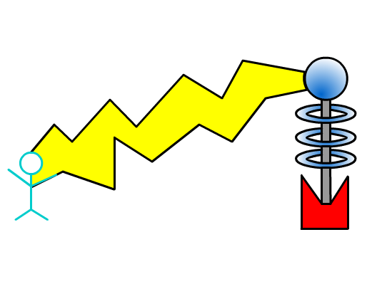 Tesla Coil