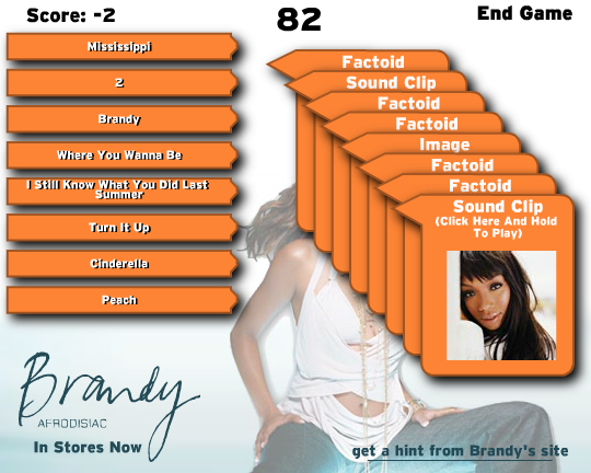 Brandy: Afrodisiac