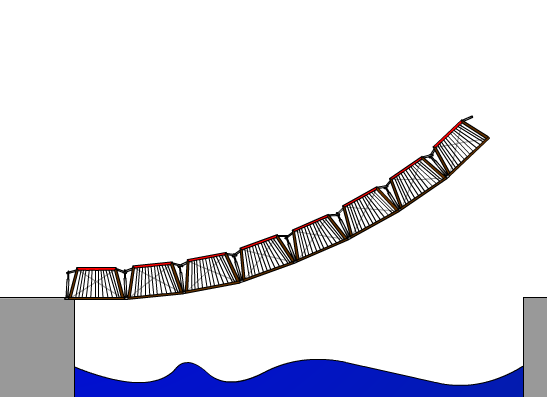 Curling Bridge animation