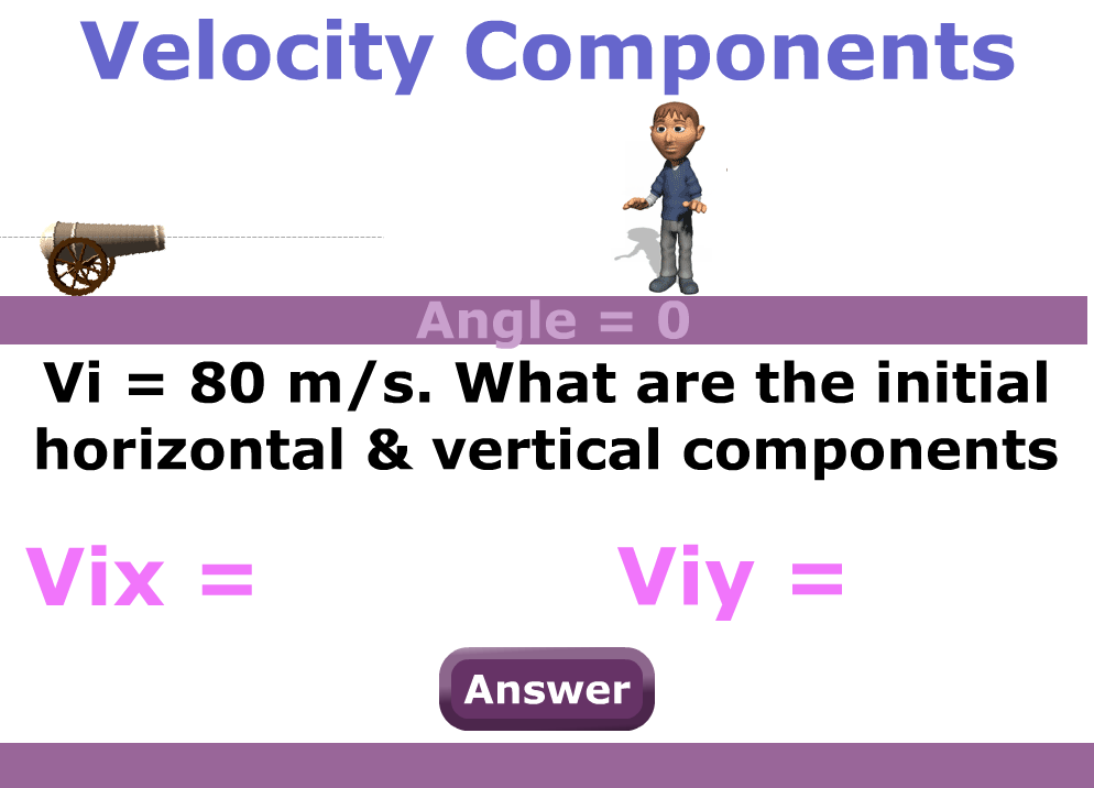 Velocity Components