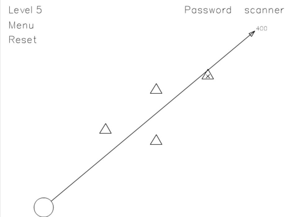 Graphics Are Everything