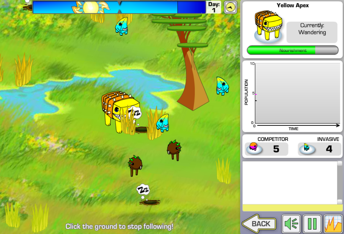 Jason Digital Lab - EcoDefenders