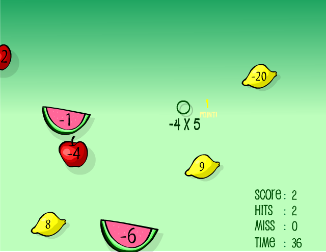 Fruit Splat: Mixed Operations Integers