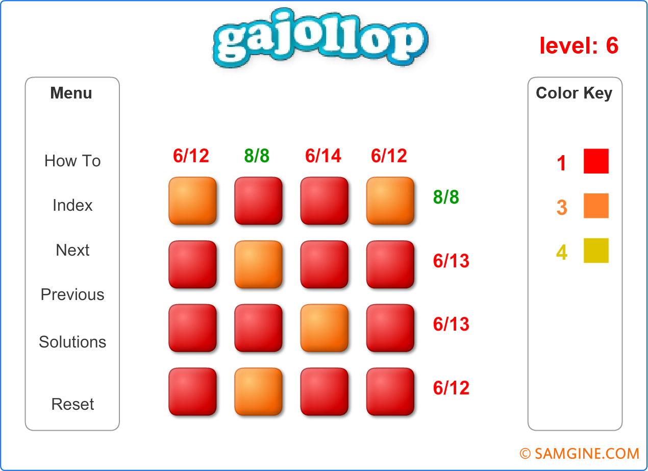 Gajollop