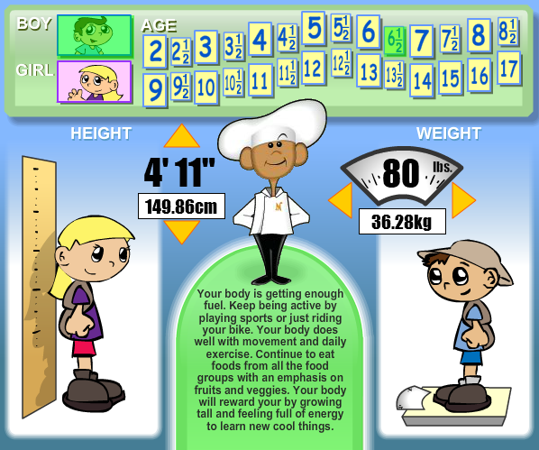 Kids BMI Calculator