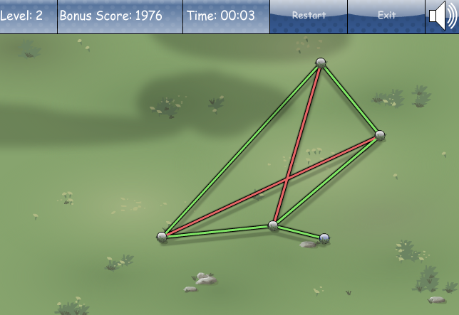 String Chaos 2: Puzzling around the Globe