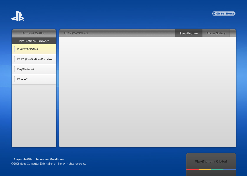 Playstation Console Product Outline