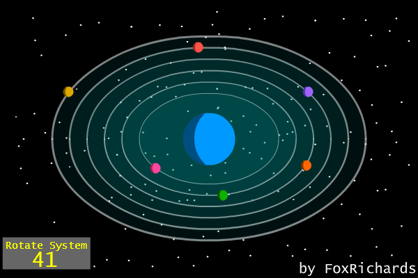 Planet System