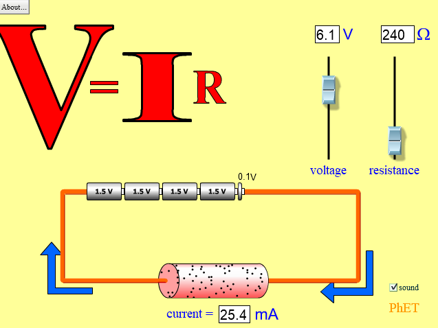 Ohm's Law