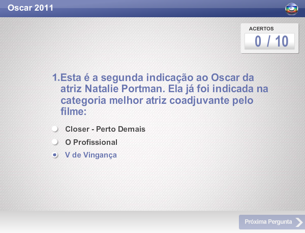 Oscar 2011