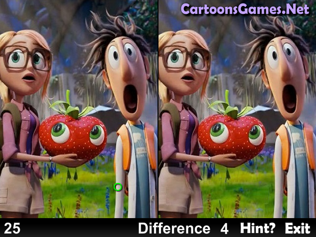 Cloudy With a Chance of Meatballs 2