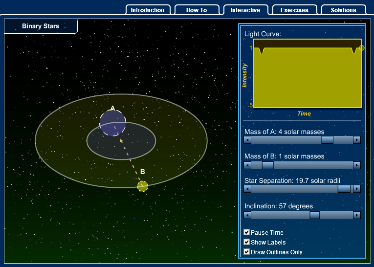 Binary Stars Interactive