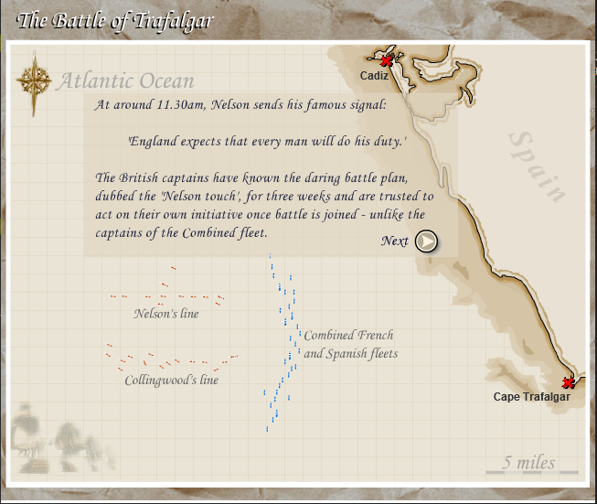 The Battle of Trafalgar