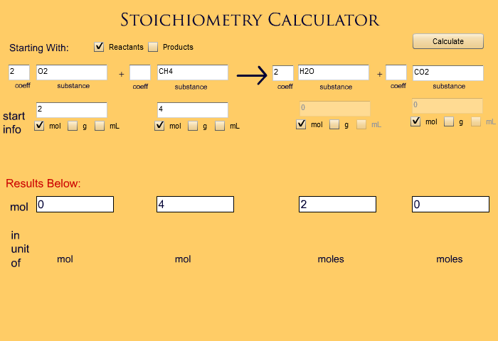 Stoichiometry Calculator