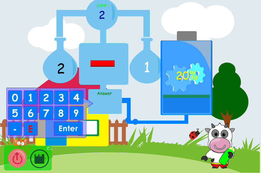 Milky Math Reduction