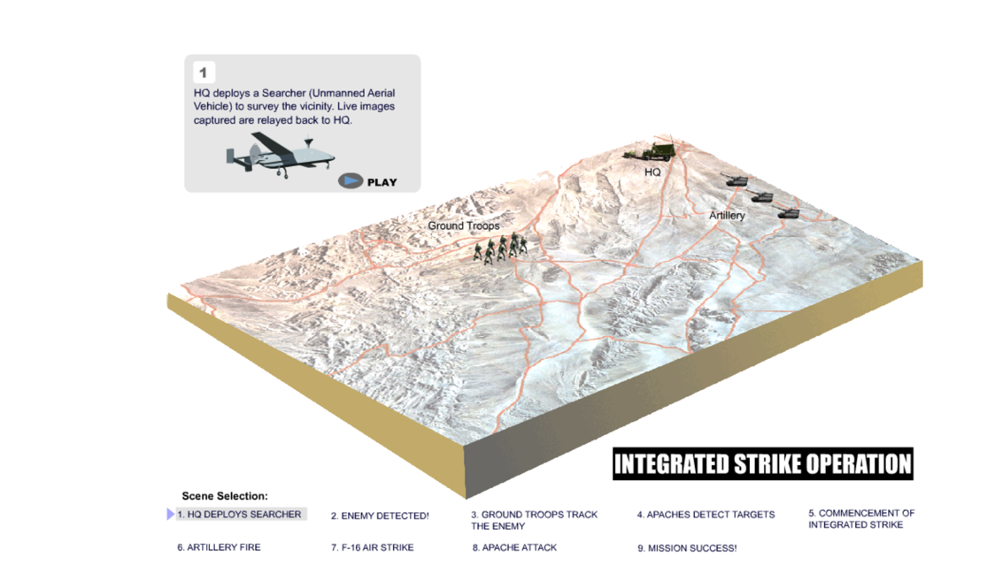 Ex Forging Sabre: Integrated Strike Operation (Singapore Ministry of Defence)