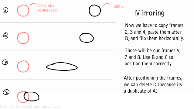 Animation "Mirroring"