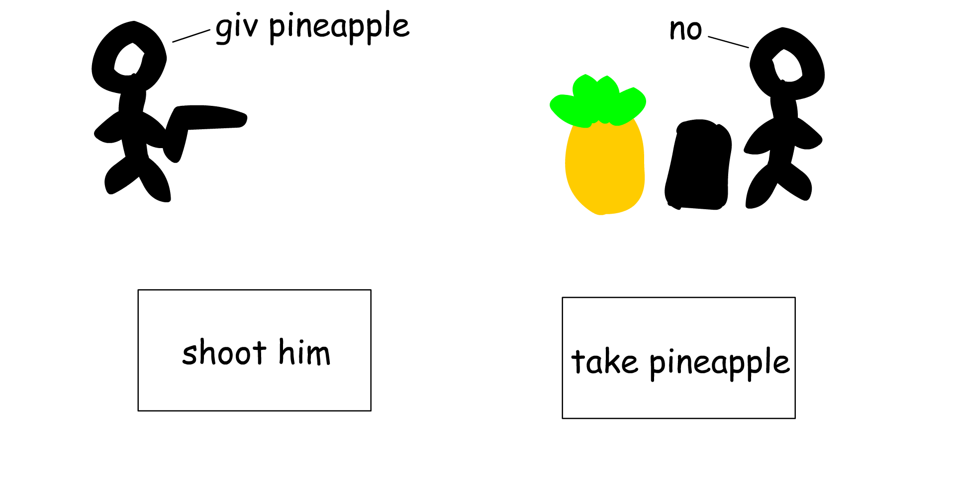 bob goes to the pineapple store