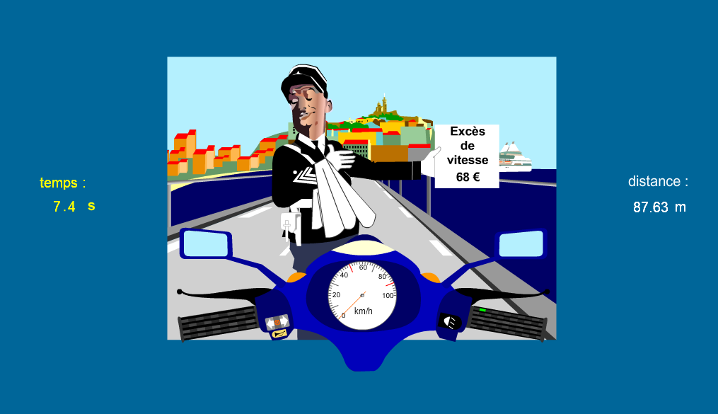 Attention aux radars !