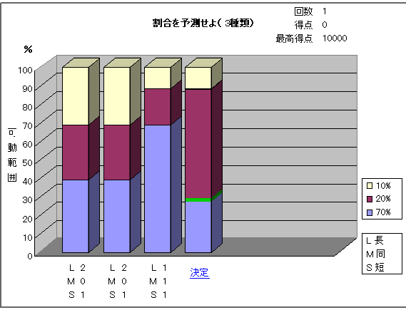 脳内マッサージ