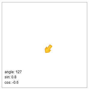 Constant Mouse Follow