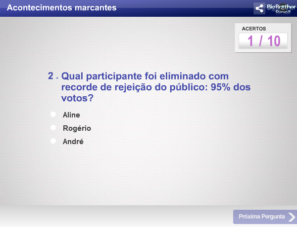 Big Brother Brasil: acontecimentos marcantes