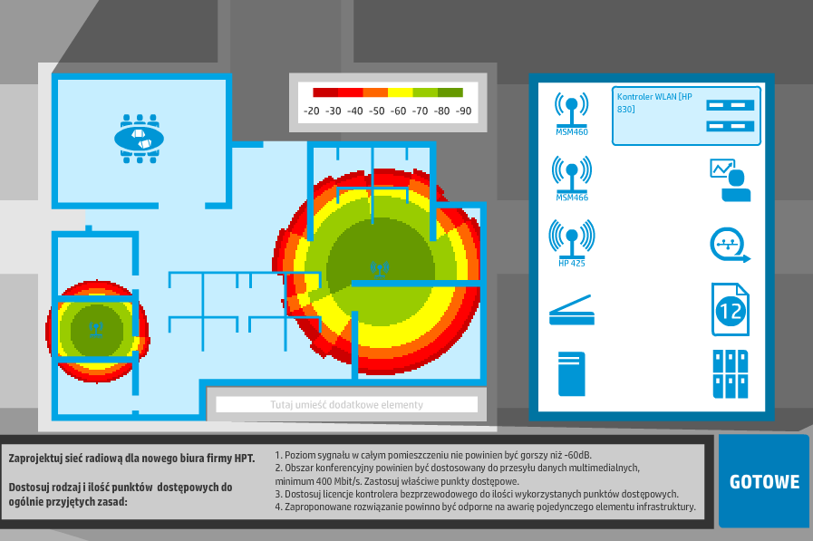 HPTechTeam – Wireless