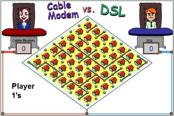 Cable Modem vs. DSL