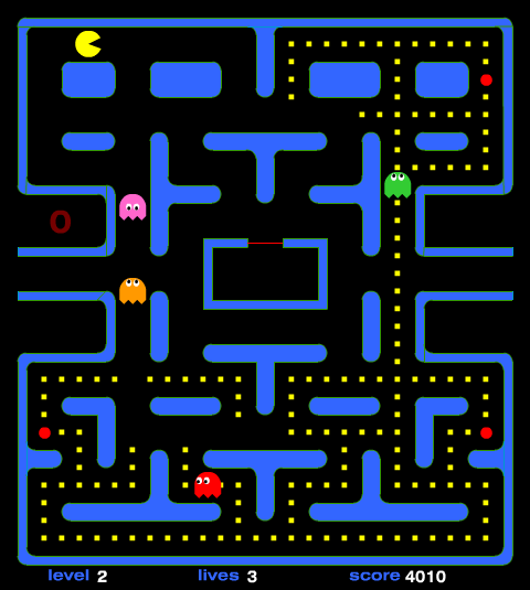 Pacman
