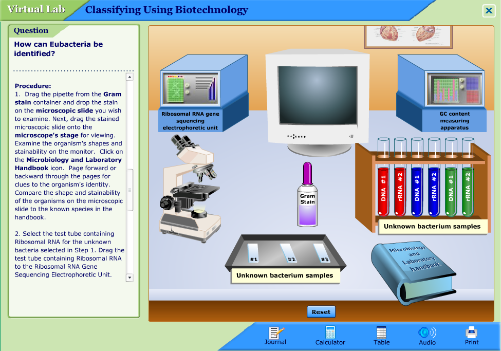 Classifying Using Biotechnology