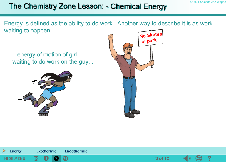 Chemical Energy