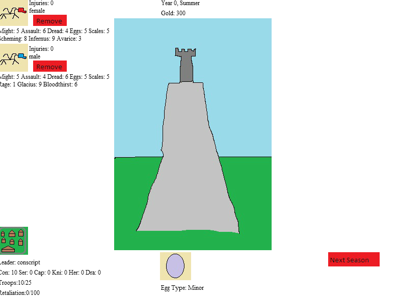 Magus Draconus: The Art of Dragon Breeding