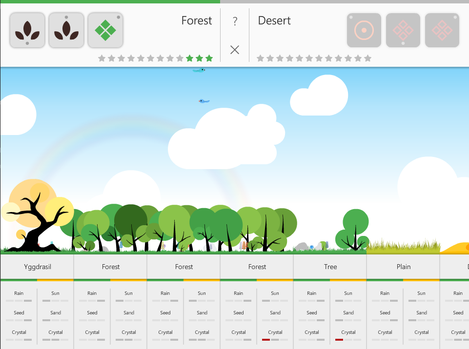 Forest & Desert