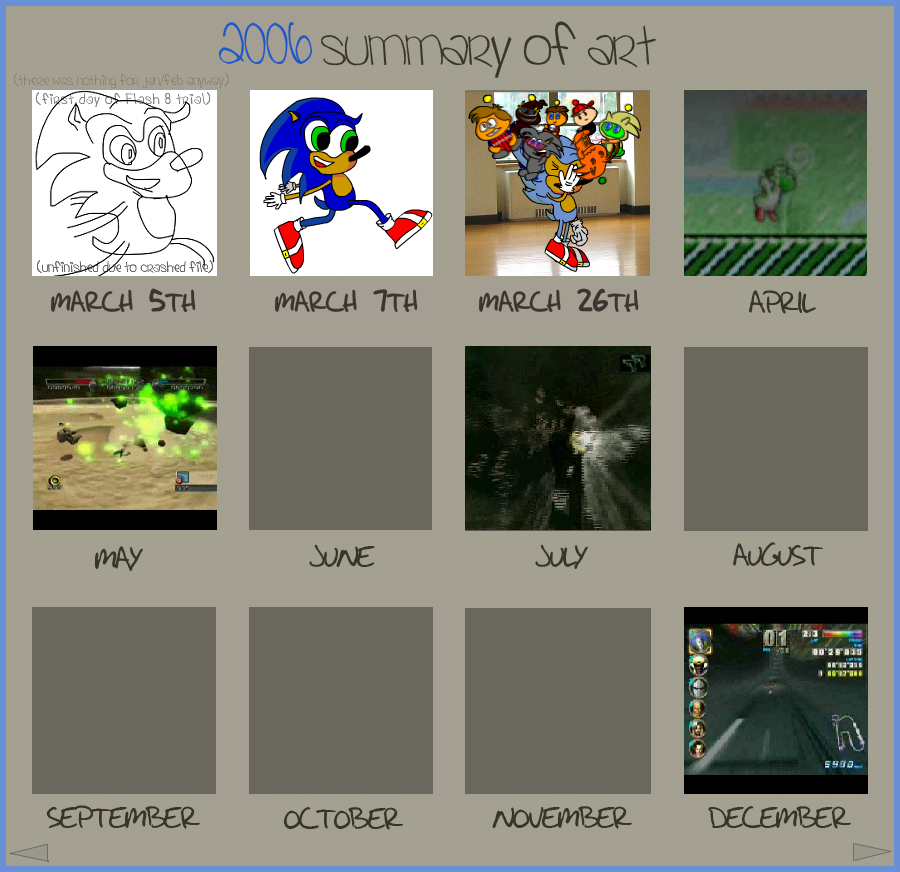 Art Summary Meme 2005-2010