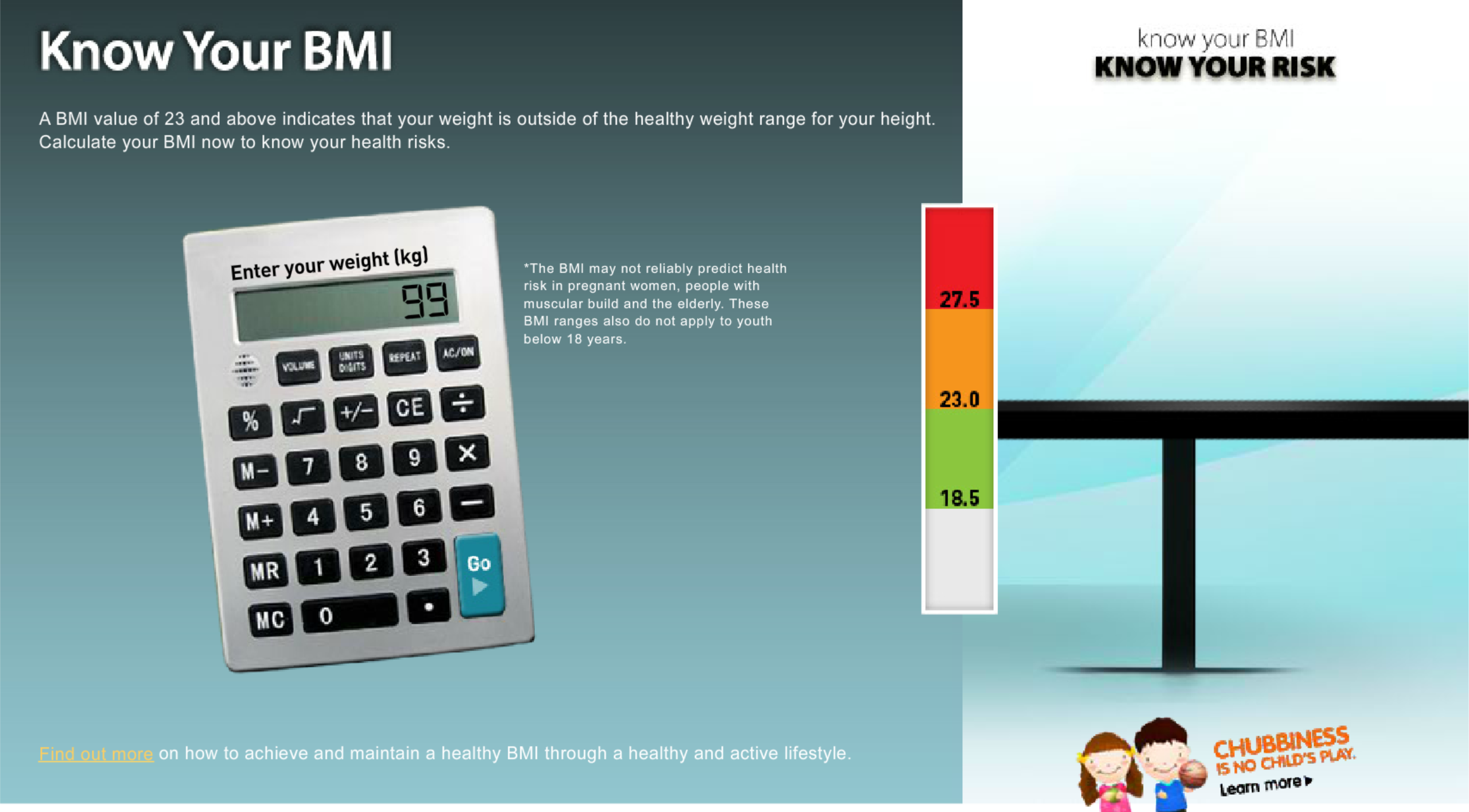 Know Your BMI