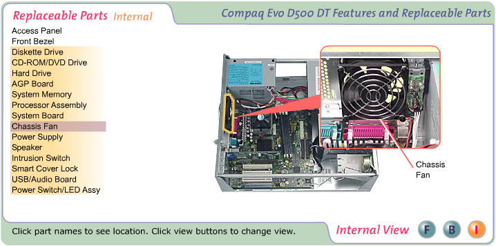 Compaq Evo D500 DT Features and Replacable Parts