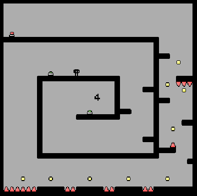 Don't Touch the Button