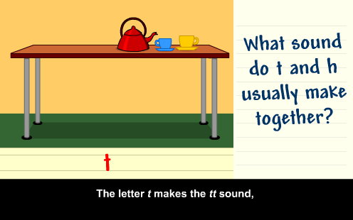 Th, Sh, and Wh: with Annie & Moby