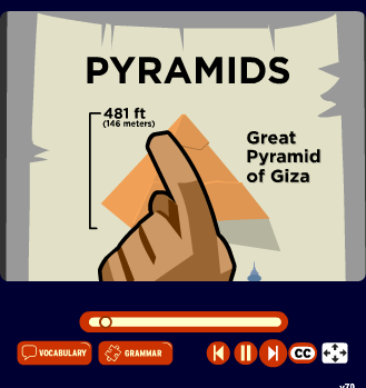 Ancient Egypt - Third Conditional