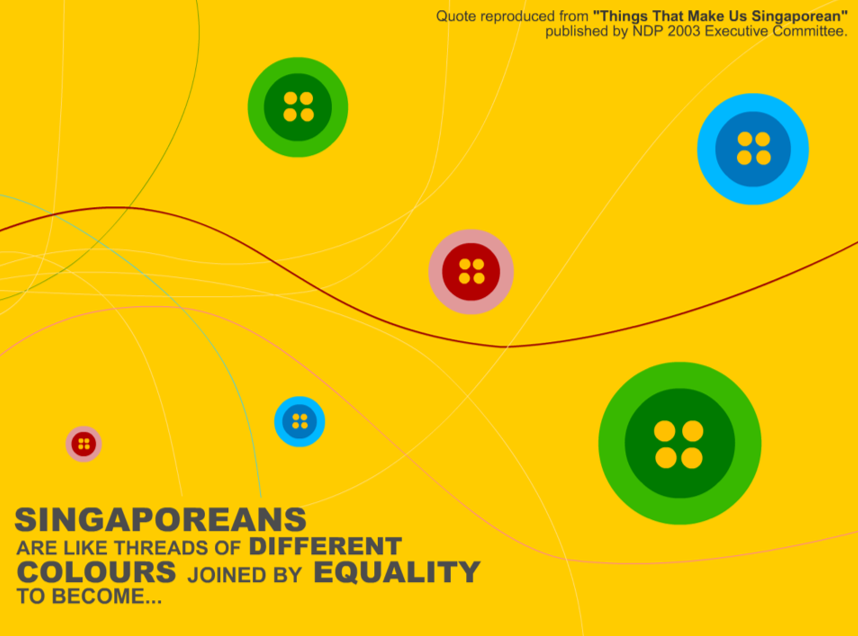 Singapore Racial Harmony Day: Threads Of Different Colours eGreeting