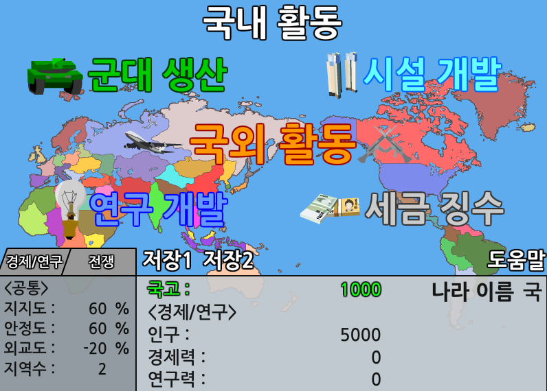 세계 전쟁 Beta 2