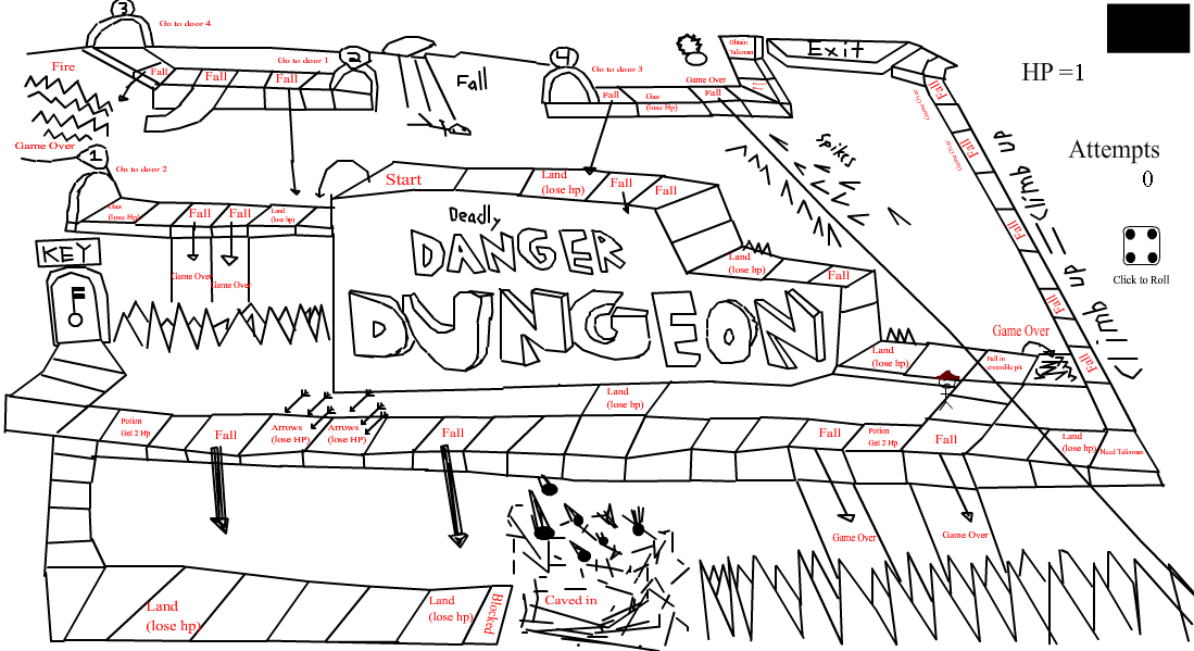 Deadly Danger Dungeon