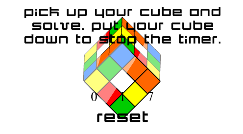 Rubik's Timer